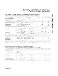 MAX4562EEE+TG05 Datasheet Page 3