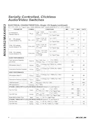 MAX4562EEE+TG05 Datasheet Pagina 4