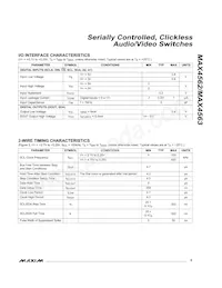 MAX4562EEE+TG05 Datasheet Page 5