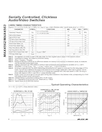 MAX4562EEE+TG05 Datasheet Page 6