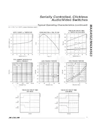 MAX4562EEE+TG05 Datasheet Page 7