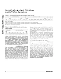 MAX4562EEE+TG05 Datasheet Pagina 12