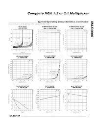 MAX4885ETJ+TG075 Datasheet Page 5