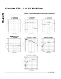 MAX4885ETJ+TG075 Datasheet Page 6