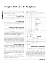 MAX4885ETJ+TG075 Datasheet Pagina 10