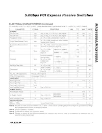 MAX4888AETI+TG3U Datasheet Pagina 3