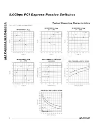 MAX4888AETI+TG3U Datasheet Pagina 4