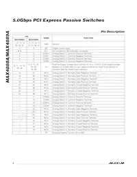 MAX4888AETI+TG3U Datasheet Pagina 6