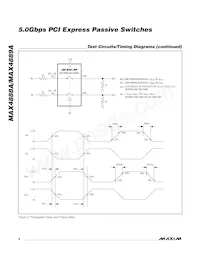 MAX4888AETI+TG3U Datasheet Pagina 8