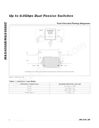 MAX4888BETI+TG3U Datasheet Pagina 4