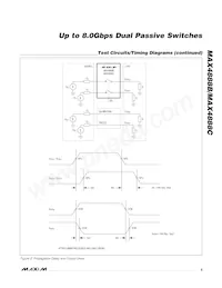 MAX4888BETI+TG3U Datasheet Pagina 5