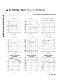 MAX4888BETI+TG3U Datasheet Pagina 6