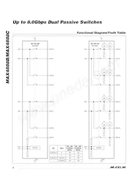 MAX4888BETI+TG3U Datasheet Pagina 8