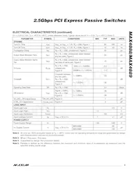 MAX4888ETI+TG3U Datasheet Pagina 3