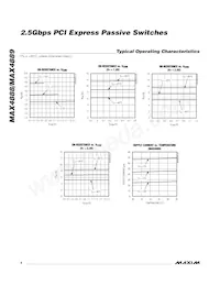 MAX4888ETI+TG3U Datasheet Pagina 4