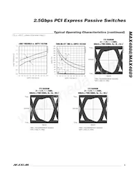 MAX4888ETI+TG3U Datasheet Pagina 5