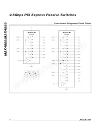 MAX4888ETI+TG3U Datasheet Pagina 10