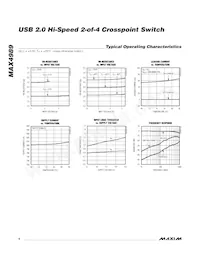 MAX4989ETD+T Datasheet Page 6