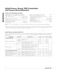 MAX5952AEAX+CK8 Datasheet Pagina 2