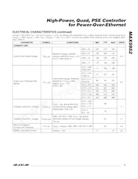 MAX5952AEAX+CK8 Datasheet Pagina 3