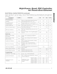 MAX5952AEAX+CK8 Datasheet Pagina 5