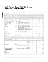 MAX5952AEAX+CK8 Datasheet Pagina 6