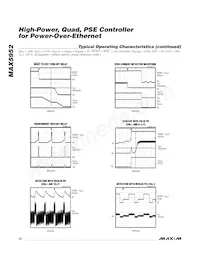 MAX5952AEAX+CK8 Datasheet Pagina 10