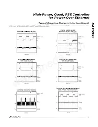 MAX5952AEAX+CK8 Datasheet Pagina 11