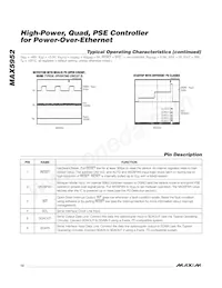 MAX5952AEAX+CK8 Datenblatt Seite 12