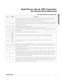 MAX5952AEAX+CK8 Datenblatt Seite 13