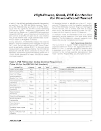 MAX5952AEAX+CK8 Datenblatt Seite 17