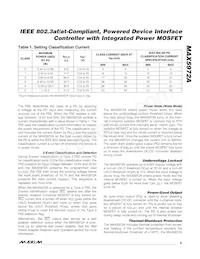 MAX5972AETE+T Datasheet Page 9