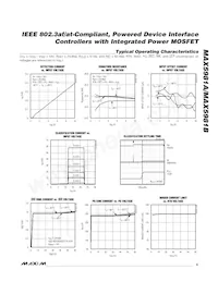 MAX5981BETE+T Datenblatt Seite 5