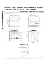 MAX5981BETE+T Datasheet Page 6