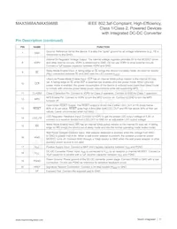 MAX5988AETP+T Datasheet Page 11