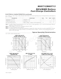 MAX712EPE+ Datasheet Page 3