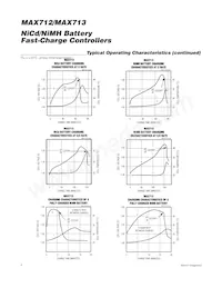 MAX712EPE+ Datasheet Pagina 4