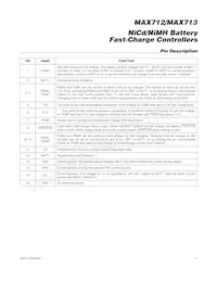 MAX712EPE+ Datasheet Page 5