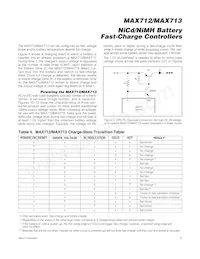 MAX712EPE+ Datasheet Pagina 9