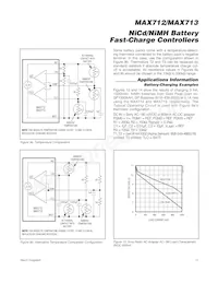 MAX712EPE+ Datasheet Pagina 13