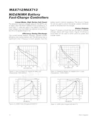 MAX712EPE+ Datasheet Pagina 14