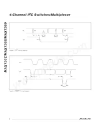 MAX7368EUE+T Datasheet Page 6