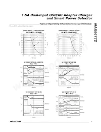 MAX8677CETG/V+T Datasheet Pagina 7