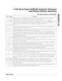 MAX8677CETG/V+T Datasheet Pagina 9