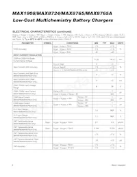 MAX8765AETI+T Datasheet Pagina 8