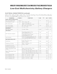 MAX8765AETI+T Datasheet Pagina 9