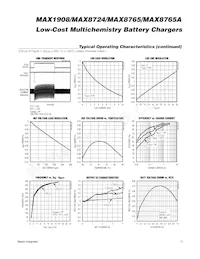 MAX8765AETI+T Datasheet Page 11