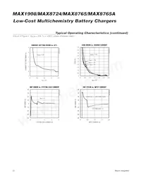 MAX8765AETI+T Datasheet Page 12