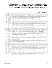 MAX8765AETI+T Datasheet Page 13