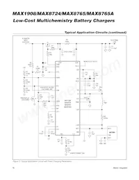 MAX8765AETI+T Datasheet Page 16